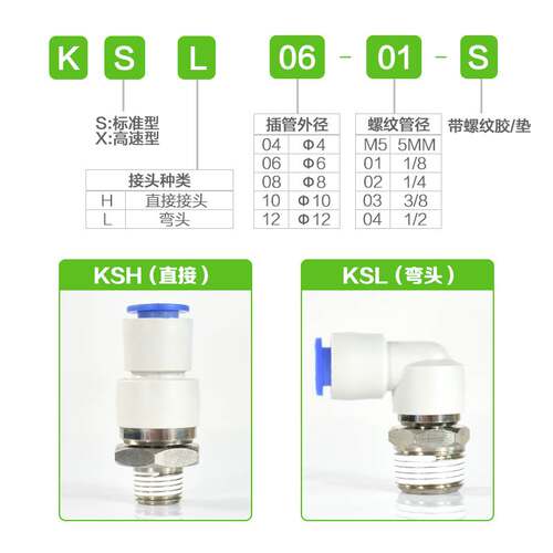SMC高速旋转接头360度KSH/KSL04/06/08/10/12-M5/M6/01/02/03/04S