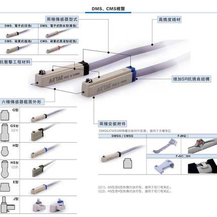 原装亚德客干簧管感应磁性开关 CMSG-020/030/050 CMSG-2W AirTAC