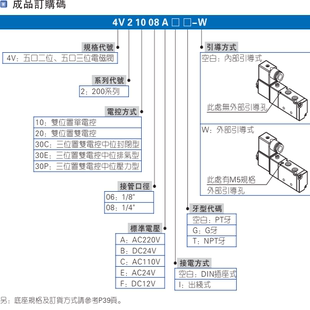 AirTAC原装亚德客三位五通电磁阀 4V230C-06 4V230C06A 4V230C06B