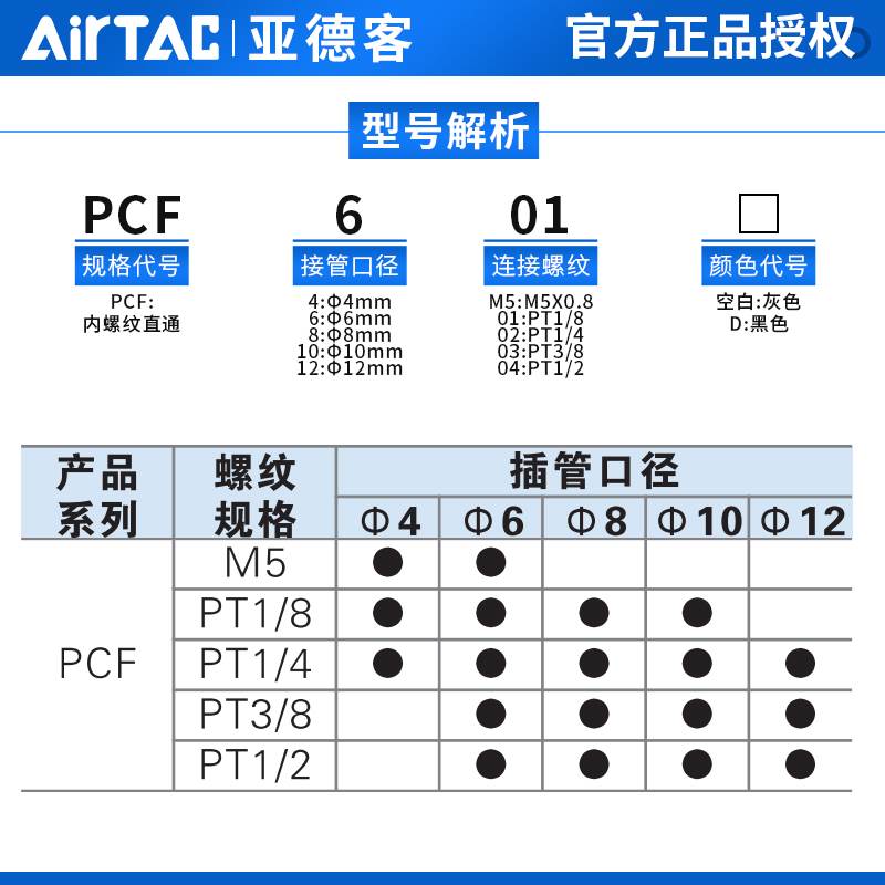 亚德客气动气管接头内螺纹直通快插PCF4/6/8/10/12/M5-01-02-03-4