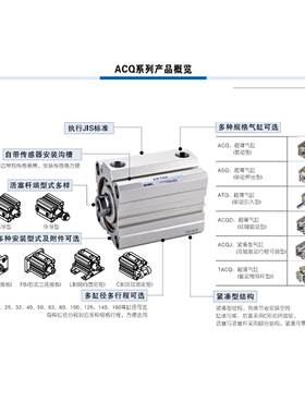 亚德客薄型气缸ASQ/ATQ12/16/20/25/32/40/50/63X10X15X75X100S-B