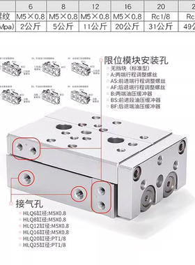 亚德客滑台HLQ6/8/12/16/20/25LX10-20*30/40/50/75/100S-ASB气缸
