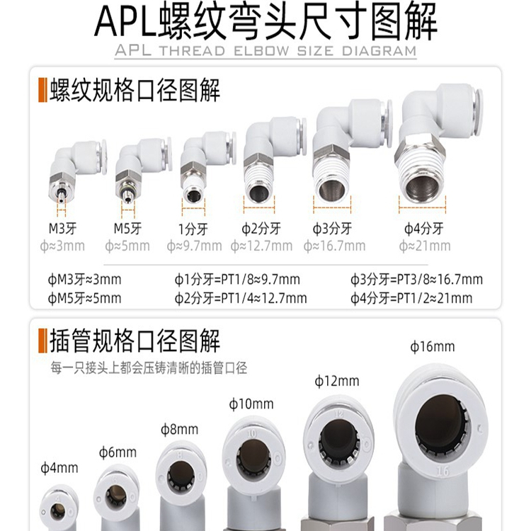 白色气动弯通螺纹气管快插接头PL4 6 8 10 12 16-M5-01-02-03-04