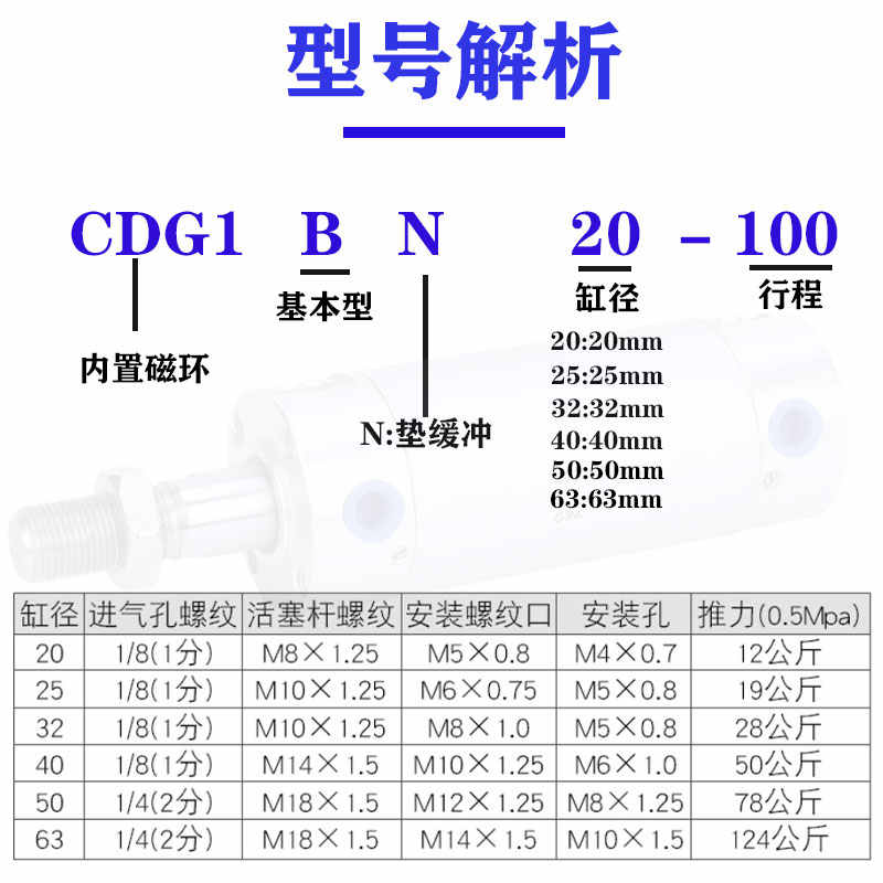 SMC轻型CG1BN20迷你32气缸CDG1BN25-32-40-50-63-75-80-100-125AZ