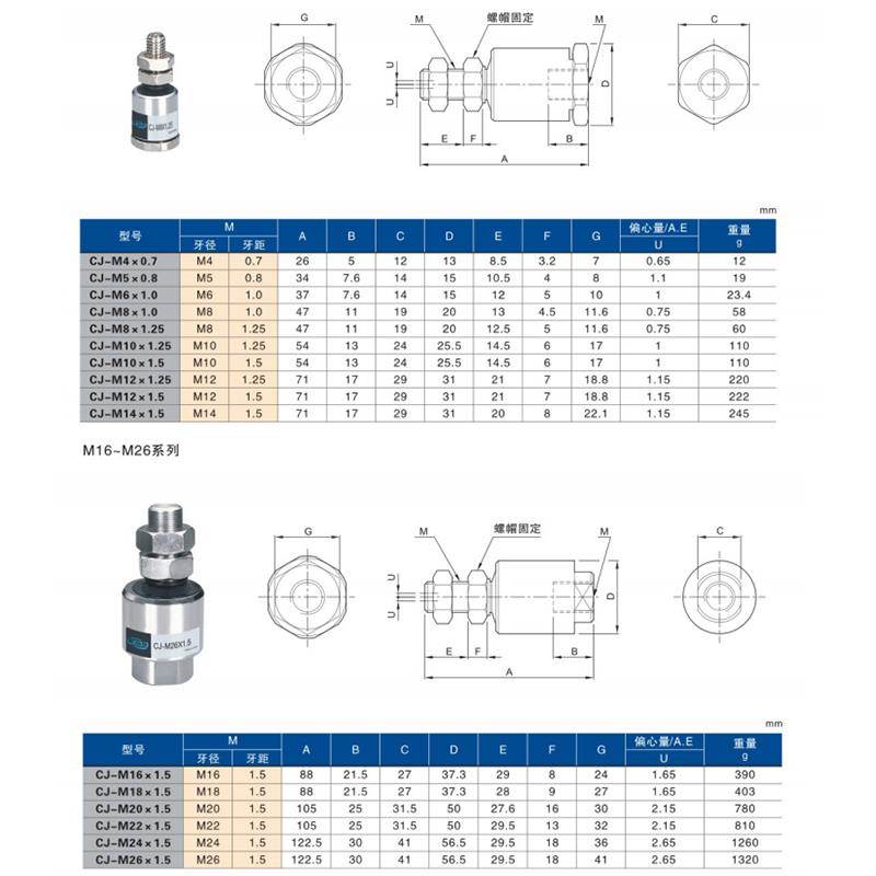 气立可型气动浮动接头气缸CJ-M3*0.5/M4*0.7/M5*0.8M6*1.0M8*1.25