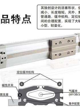 SMC机械式无杆气缸MY3B/MY3A16/20/25/32G-100A200/300-500L-M9BW