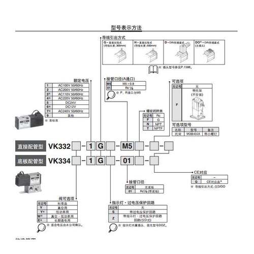 SMC 全新电磁阀VK332-5G-M5 VK332V-5G-M5 VK334-5G VK332V-5G-01