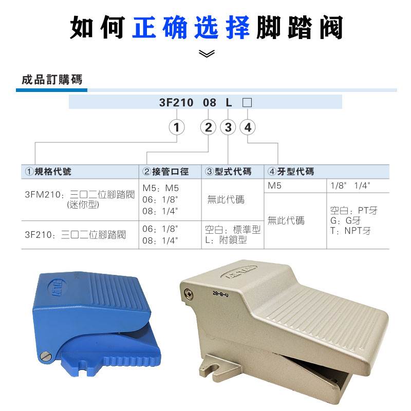 亚德客脚踏阀3FM210-06 3F210-08L 21006 21008 二位三通脚踩气阀