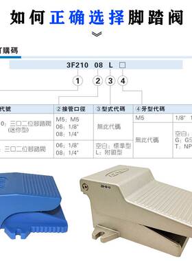 亚德客脚踏阀3FM210-06 3F210-08L 21006 21008 二位三通脚踩气阀