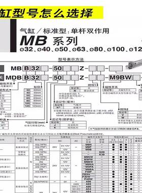 SMC型MBF标准气缸带法兰MBF/MDBF32/40/50/63/80/100-50-100-125Z