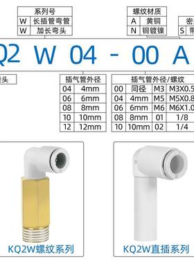 SMC气动加长外螺纹气管接头KQ2W04/06/08/10/12-99A-M5A-01A/02NS