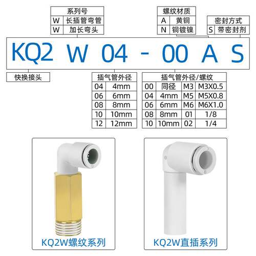 SMC气动加长外螺纹气管接头KQ2W04/06/08/10/12-99A-M5A-01A/02NS