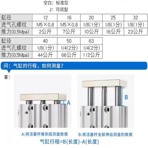 气动TCM三杆三轴带导杆气缸TCM12/16/25-20SX30X50X*75S*80*100S