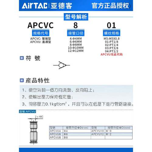 ATC亚德客管端型单向阀直通式快插防逆流接头APCVU4/6/8/10/12