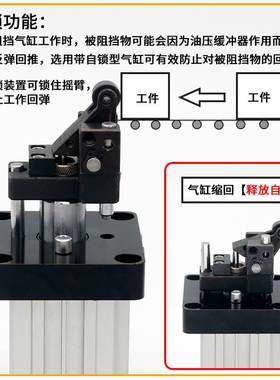 亚德客阻挡气缸TDH/TTH/TWH20/25/32/40/50/63/80*15X20X30X40SKF