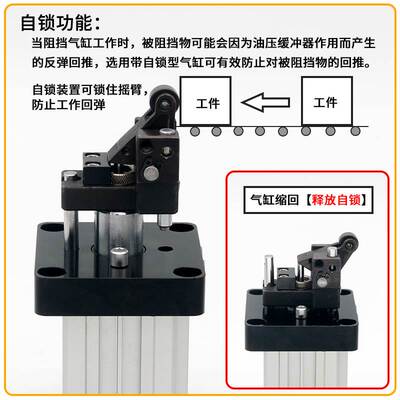 亚德客阻挡气缸TDH/TTH/TWH20/25/32/40/50/63/80*15X20X30X40SKF