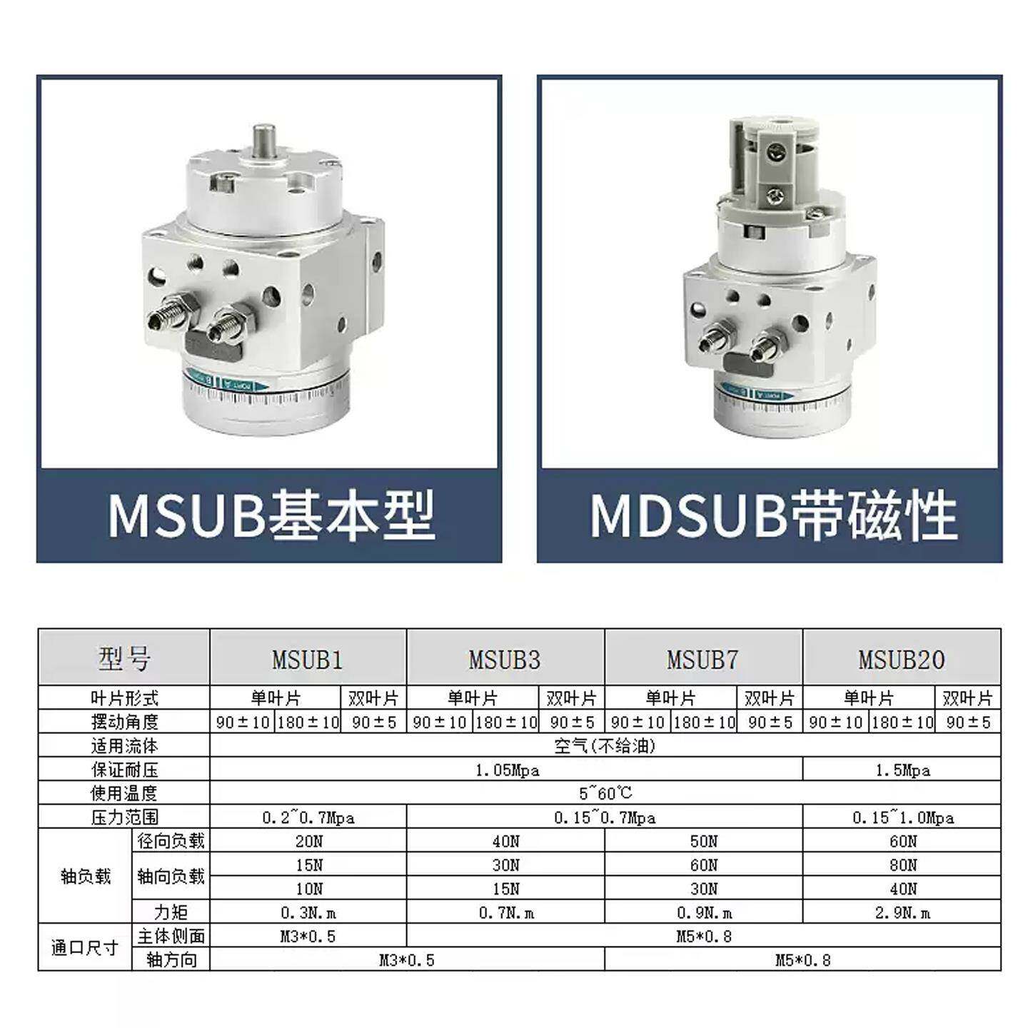SMC全新叶片式MSUB/MDSUB回旋气缸1/3/7/20-90S-180S-A-D/MSUA