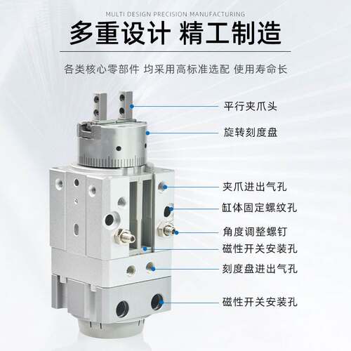 SMC气动旋转气缸MRHQ10D-16D-20D-25D-90S-180S-N旋夹紧摆动气爪