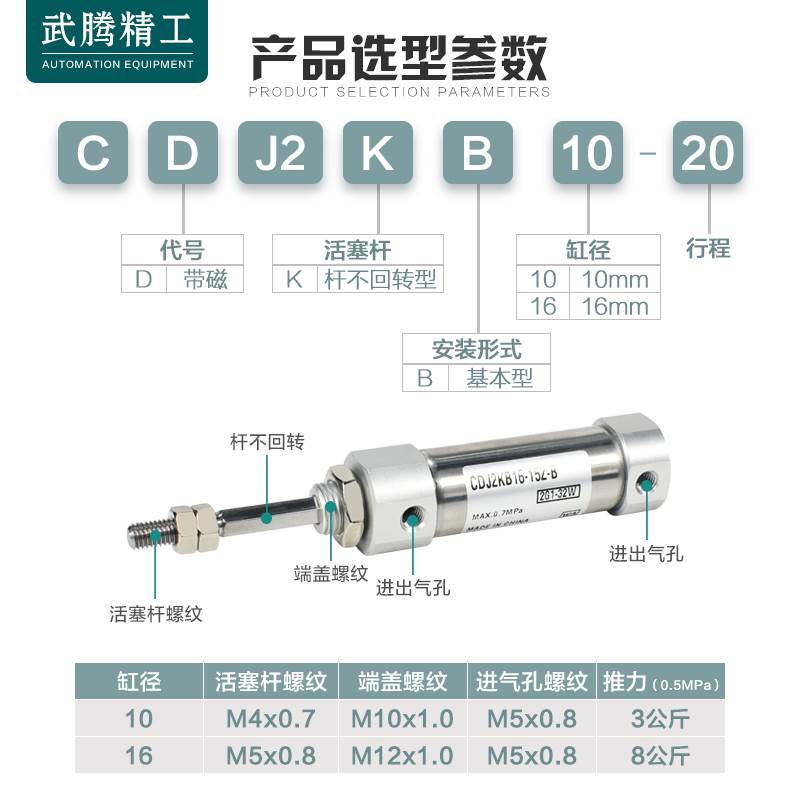 SMC气动不锈钢迷你气缸CDJ2KB10/16-10/15/20/25/30/50/75/100Z-B