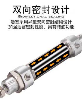 亚德客不锈钢迷你气缸MF20/25/32/40X10X15X30X50X60X75X200SCAU