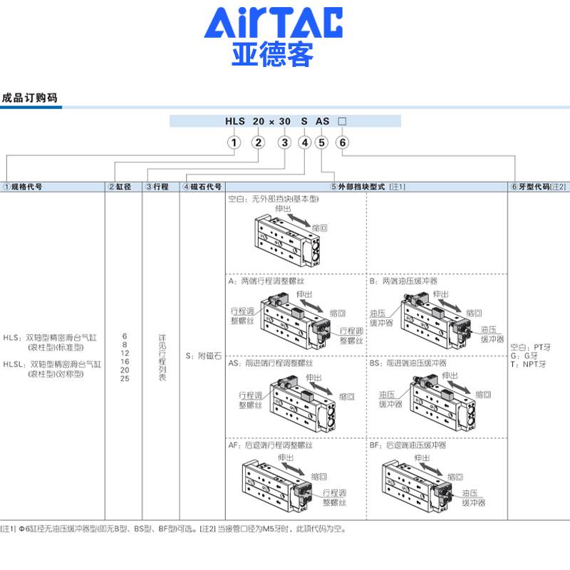 AIRTAC亚德客精密双轴滑台气缸HLS6*10X20X30X40/50SA/AS/AF-MXS