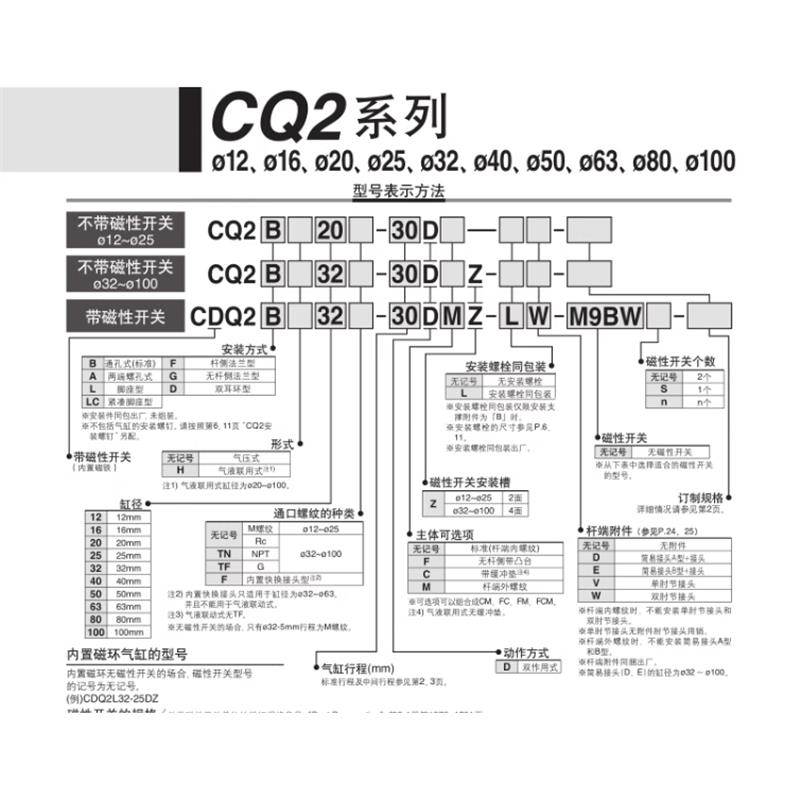 SMC薄型气缸CQ2B/CDQ2B12/16/20/25/32/40-10/15/20/30/35/40/50D