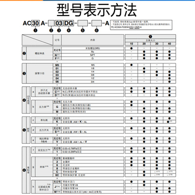 SMC原装气源处理过滤器AC10/20/30/40-02/03/04G/DG/CG-A两联件