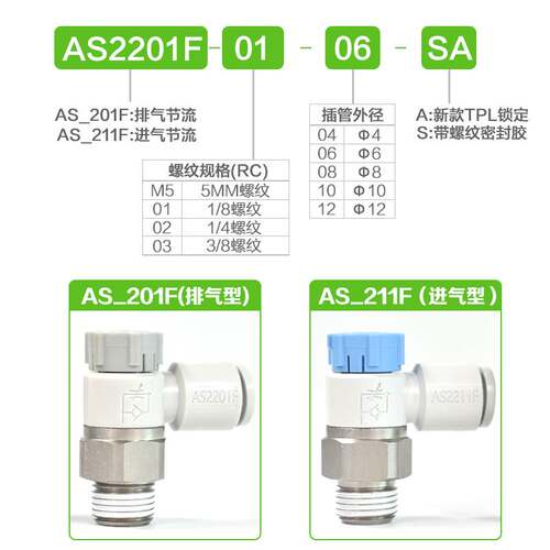 SMC气动接头AS1201F/2201F-M5/01/02-04A/06A/08SA气缸节流调速阀