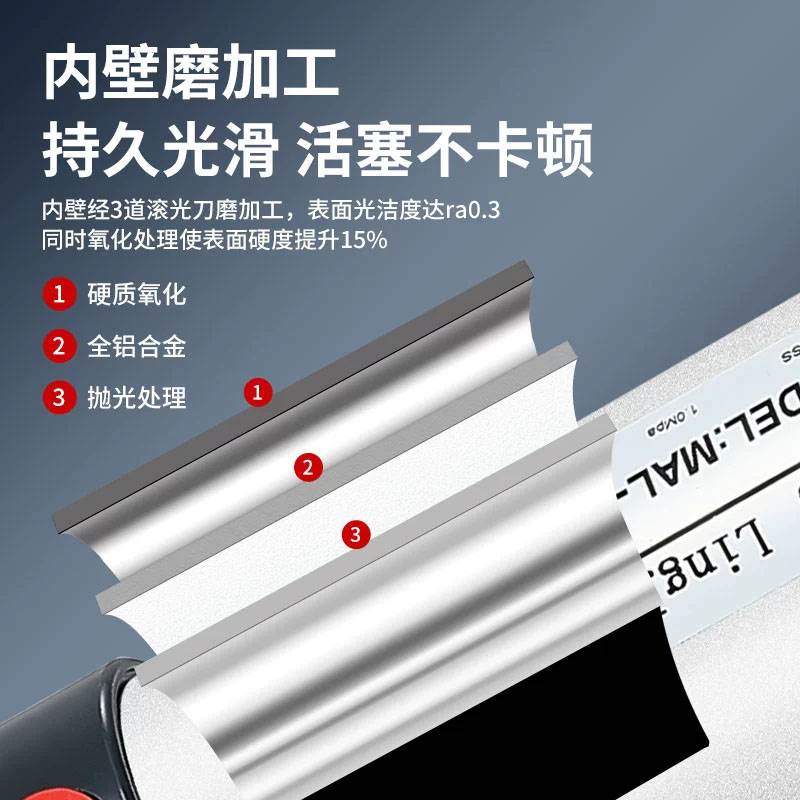 亚德客迷你气缸 MAL16/20/25/32/40*50X75X100X125X150X200X300S