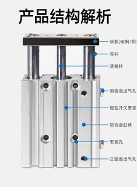 SMC紧凑三轴带导杆气缸MGPKAM16/MGPKFM20/25/32-50-75-100-200P