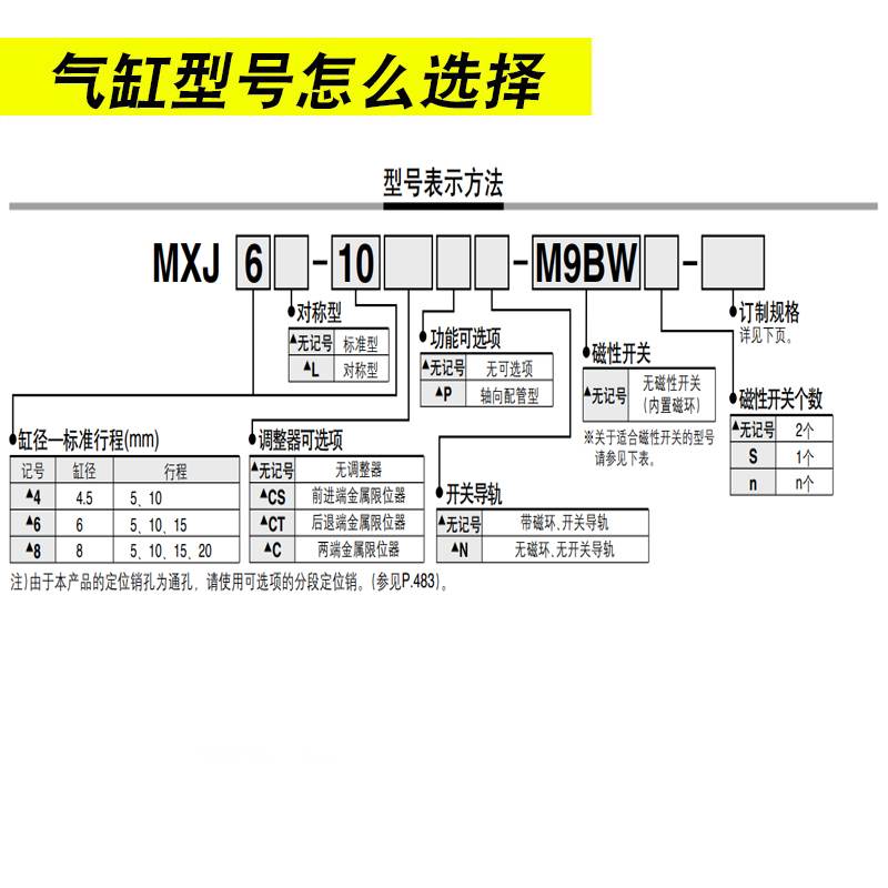 SMC小型精密气动滑台气缸MXJ4/6/8/MXJ4-5-MXJ4-10-MXJ4-15-20-PN