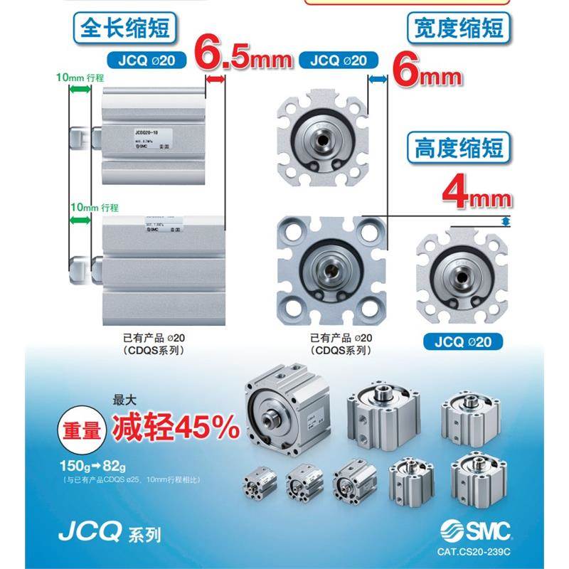 SMC薄型气缸JCQA/JCQ12-16-32-10-20-30-25-40-50-63-80-100JCDQA