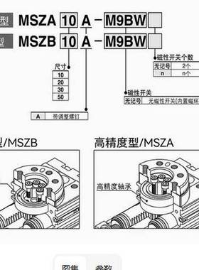 SMC高精度气动三位置旋转摆动回旋气缸MSZB/MSZA-10A-20A-30A-50A