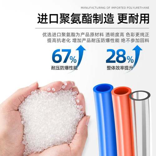 SMC气管TU0425BU/0604C/0805B/1065W/1208R/1612YR/1610G-20软管