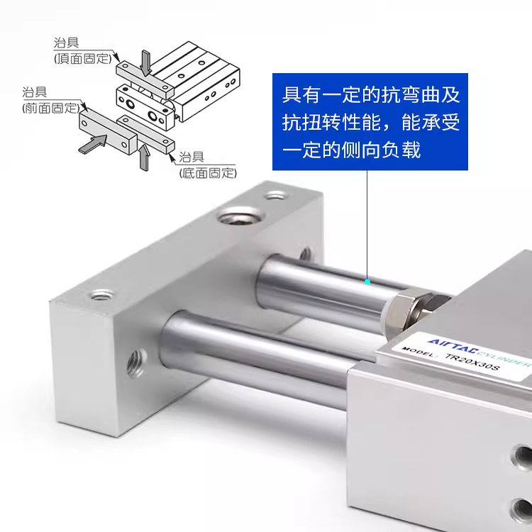 亚德客TR10/16/20/25/32X75SX80SX90SX100SX125SX150SX175SX200S