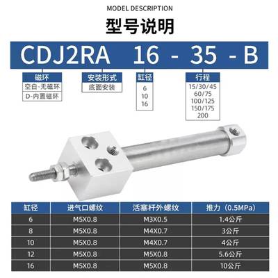 SMC方头迷你气缸CJ2RA/CDJ2RA6/8/10/12/16-5-10-15-50-100-200Z