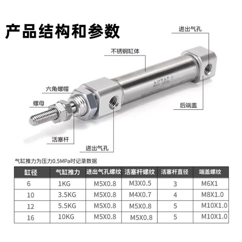 亚德客PB笔型小型迷你气缸PB6/10/12/16X10X15X75X80-100-SU/R/CB