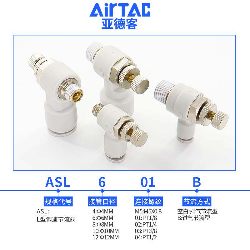 亚德客气管接头气缸单向节流阀PSL/ASL4 6 8 12-M3M5 01 02 03 04