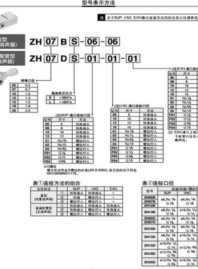 SMC原装ZH05DS ZH10DSA ZH15DS-01 ZH13DS06 08真空发生器DSA DSL