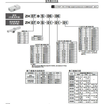 SMC原装ZH05DS ZH10DSA ZH15DS-01 ZH13DS06 08真空发生器DSA DSL