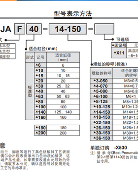 SMC浮动接头JA/JAF/JAL20/30/40/50/63/80/100/8-10-12-14-16-150