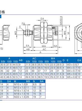 亚德客螺纹气缸 MPE6-5/10/15-N MPE6X5 MPE6X10 MPE6X15 AirTAC