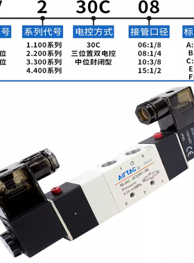亚德客电磁阀组4V220-08 4V230C-08 5/6/7/8位气动换向控制阀24V