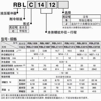 SMC耐冷却液液压缓冲器RBL/RBLC1006/1007/1412/2015/2725/1411