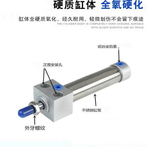 亚德客型方头迷你气缸MARU20X25X32X40X50X63X75X100X125X150