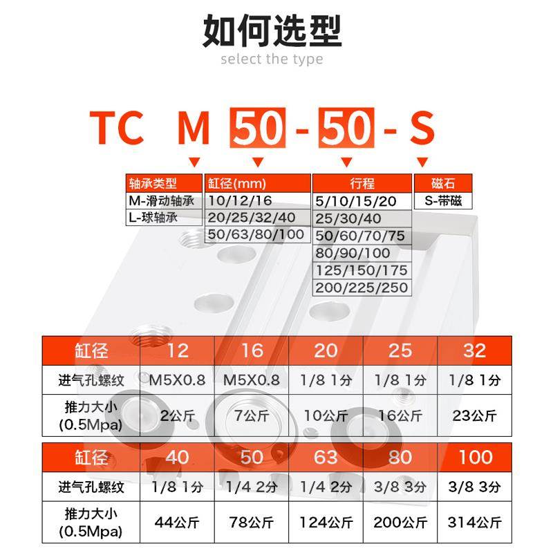 亚德客型三轴三杆气缸TCM/TCL12X16X20X25X32X40X50X63X10X80X75S