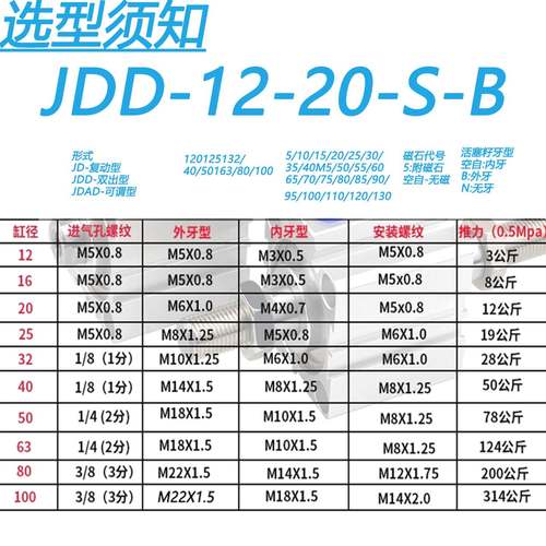 气立可JD薄型治具JDD双出JDI气缸JDO单动JDAD可调JDAR带磁S内外牙
