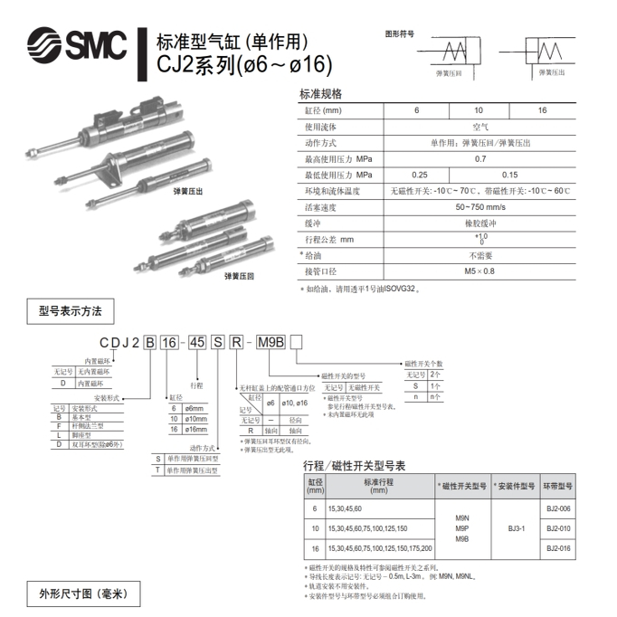 日本SMC正品CJ2D/CDJ2D16-125Z 150Z 175 200 225 250 275 300Z-B