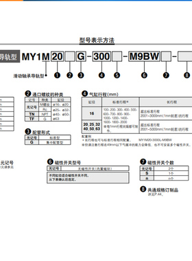 SMC机械接合式无杆气缸MY1M16/20/25/32/40/50-100-200-300-400LH