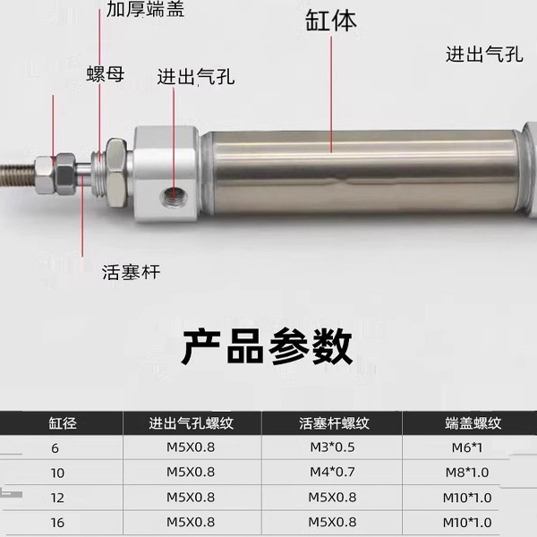 亚德客小型迷你笔型气缸PB 6/10/12/16*10X15X20X50X75-80-100-SU
